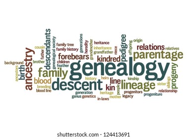 Conceptual image of tag cloud containing words related to genealogy and family history research