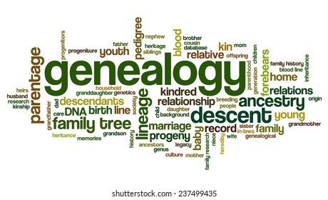 Conceptual image of tag cloud containing words related to genealogy and family history research