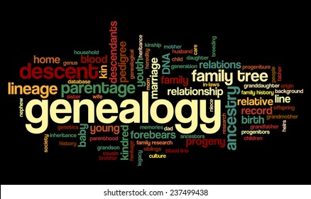 Conceptual image of tag cloud containing words related to genealogy and family history research