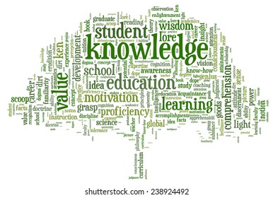 Conceptual image of tag cloud containing words related to knowledge, learning, education, wisdom and similar concepts - in form of a tree (concept tree of knowledge)