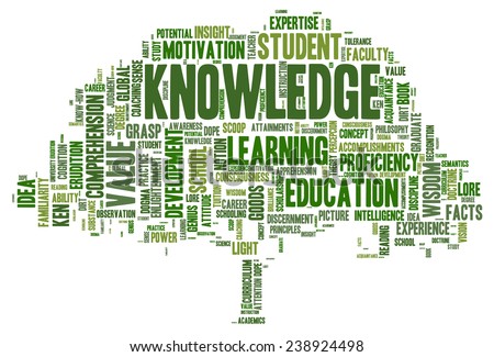 Conceptual image of tag cloud containing words related to knowledge, learning, education, wisdom and similar concepts - in form of a tree (concept tree of knowledge)