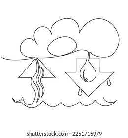 Conceptual image of the water cycle in nature. Continuous one line minimalistic art technique