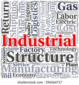 conceptual Industrial or Logistics text word cloud tagcloud 