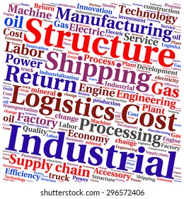 conceptual Industrial or Logistics text word cloud tagcloud 