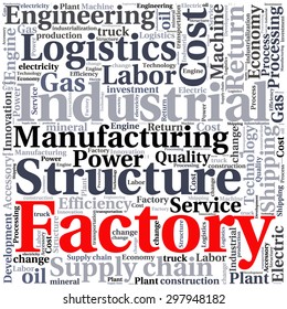 conceptual Industrial or Logistics text word cloud tagcloud 