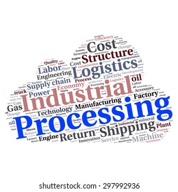 conceptual Industrial or Logistics text word cloud tagcloud 