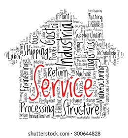  conceptual Industrial or Logistics text word cloud tagcloud 