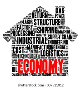  conceptual Industrial or Logistics text word cloud tagcloud 