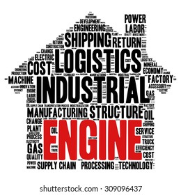  conceptual Industrial or Logistics text word cloud tagcloud 