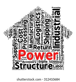  conceptual Industrial or Logistics text word cloud tagcloud 