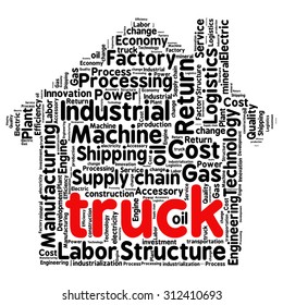  conceptual Industrial or Logistics text word cloud tagcloud 