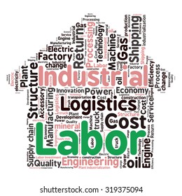  conceptual Industrial or Logistics text word cloud tagcloud 