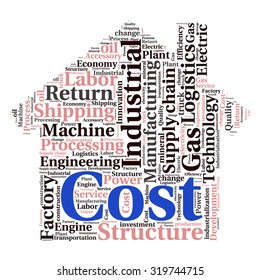  conceptual Industrial or Logistics text word cloud tagcloud 