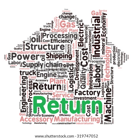  conceptual Industrial or Logistics text word cloud tagcloud 