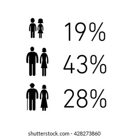 Conceptual Infographic Age And Gender Chart | Modern Flat Design Illustration Of Infographics Elements Black On White Background