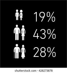 Conceptual Infographic Age And Gender Chart | Modern Flat Design Illustration Of Infographics Elements White On Black Background