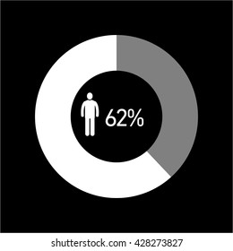 Conceptual infographic doughnut man chart | modern flat design illustration of infographics elements white on black background