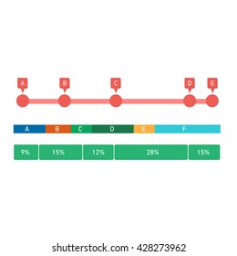 Conceptual infographic horizontal bar chart | modern flat design illustration of infographics elements color on white background