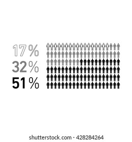 Conceptual infographic population chart | modern flat design illustration of infographics elements black on white background