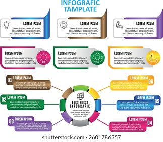 Conceptual Infographic Template for Financial Planning and Analysis

