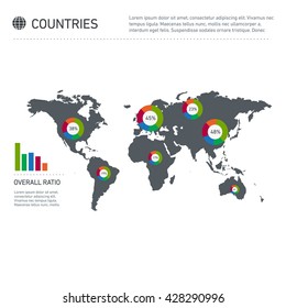 Conceptual infographic worldwide countries map chart | modern flat design illustration of infographics elements color on white background