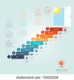 Conceptual infographics steps up stairway to the open door. Business success startup. Template 9 positions, possible to use for workflow, banner, diagram, web design, timeline, area chart