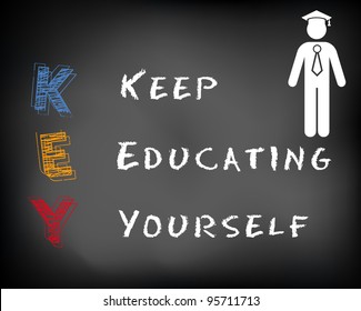 Conceptual KEY acronym on black chalkboard (Keep, Educating, Yourself) vector illustration