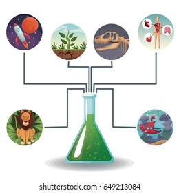 conceptual map connected of color circular icons with picture world evolution to glass beaker with formula