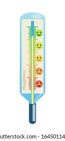 Conceptual Meter For Measuring Instrument Of Human Happiness. Different Emoticons - Happy, Neutral, Sad And Unhappy. Rating Of Customer Satisfaction. Vector Illustration, Flat Cartoon Style, Isolated.