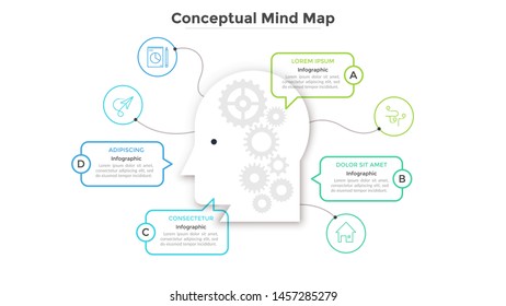 Conceptual mind map with human head and 4 speech bubbles or balloons. Concept of four qualities of business thinking. Modern infographic design template. Creative vector illustration for presentation.