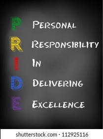 Conceptual PRIDE acronym written on black chalkboard blackboard. personal responsibility in delivering excellence. Slide template. Vector Illustration. Business slide.