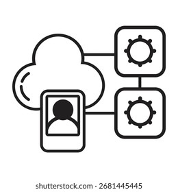 Conceptual representation of cloud security infrastructure. It depicts a user profile within a mobile device connected to a cloud icon, which in turn links to system settings and network gears.
