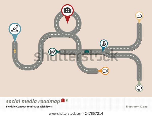 Conceptual Road Map Design, Social Media,  with\
Icons and Markers.