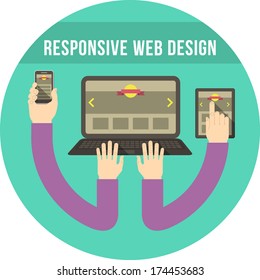 Conceptual round illustration of responsive web design with laptop, tablet and smart phone connected with hands