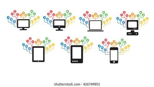 Conceptual Smart Devices