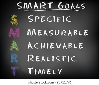 Conceptual SMART Goals acronym on black chalkboard (Specific, Measurable, Achievable, Realistic, Timely) - vector illustration