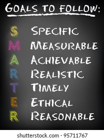 Conceptual SMARTER Goals acronym on black chalkboard (Specific, Measurable, Achievable, Realistic, Timely, Ethical, Reasonable) - vector illustration