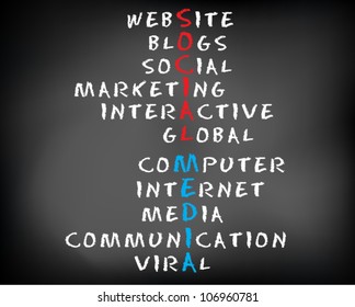  Conceptual SOCIAL MEDIA acronym on black chalkboard. Vector Illustration.