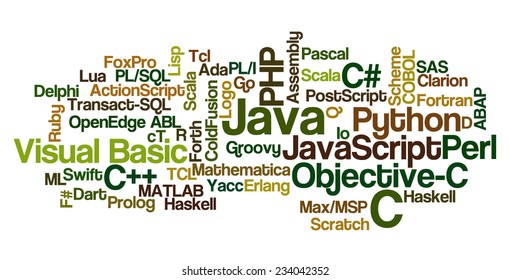 Conceptual tag cloud containing names of programming languages, related to software development and engineering, programing, coding, computing and software applications.