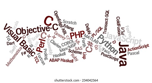 Conceptual tag cloud containing names of programming languages, related to software development and engineering, programing, coding, computing and software applications.