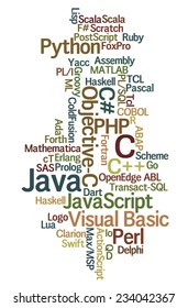 Conceptual tag cloud containing names of programming languages, related to software development and engineering, programing, coding, computing and software applications.