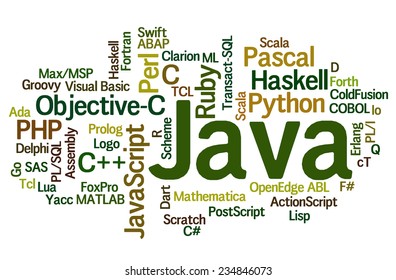Conceptual tag cloud containing names of programming languages, Java emphasized, related to web and software development and engineering, programing, coding, computing and software applications.