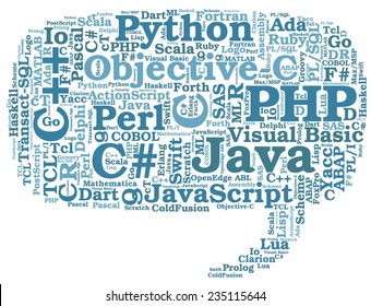 4,647 Programming languages c Images, Stock Photos & Vectors | Shutterstock