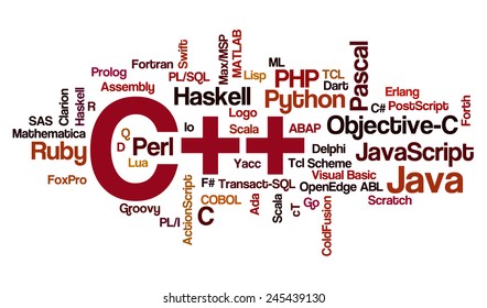 Conceptual tag cloud containing names of programming languages, C++ emphasized, related to web and software development and engineering, programing, coding, computing and software applications.