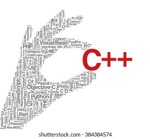 Conceptual tag cloud containing names of programming languages, C++ emphasized, related to web and software development and engineering, programing, coding, computing and software applications.