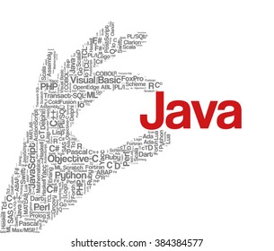 Conceptual tag cloud containing names of programming languages, Java emphasized, related to web and software development and engineering, programing, coding, computing and software applications.