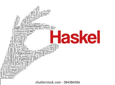 Conceptual tag cloud containing names of programming languages, Haskel emphasized, related to web and software development and engineering, programing, coding, computing and software applications.
