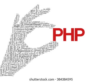 Conceptual tag cloud containing names of programming languages, PHP emphasized, related to web and software development and engineering, programing, coding, computing and software applications.