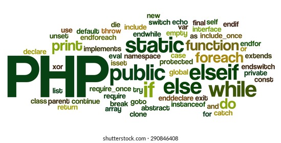 Conceptual tag cloud containing reserved words from programming language PHP. Cloud related to web and software development and engineering, programing, coding, computing and software applications.