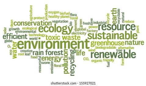 Conceptual tag cloud containing words related to ecology, environment, pollution, renewable resources, recycling, conservation, efficiency...